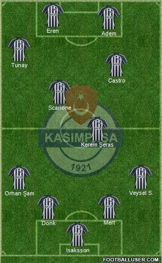 Kasimpasa 4-5-1 football formation