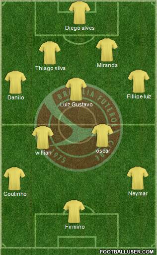 Brasília FC 4-5-1 football formation