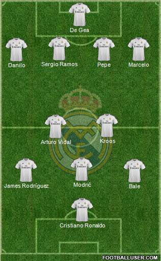 Real Madrid C.F. 4-2-3-1 football formation