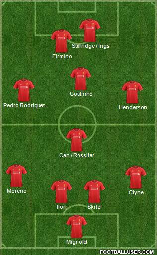 Liverpool 4-4-2 football formation