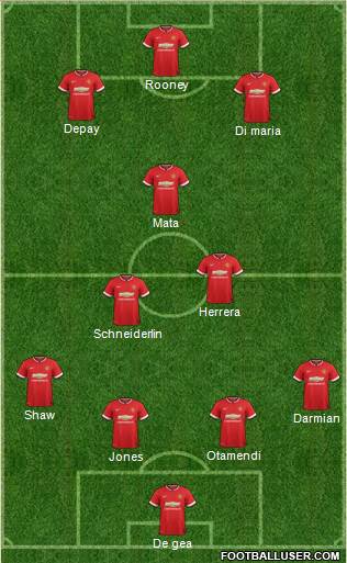Manchester United 4-2-1-3 football formation