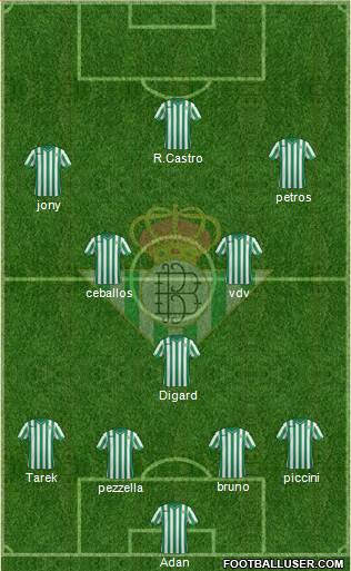 Real Betis B., S.A.D. 4-2-3-1 football formation