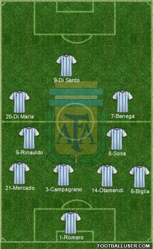 Argentina 3-4-2-1 football formation