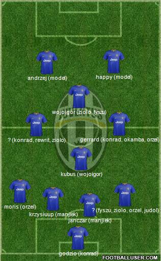 Juventus 4-4-2 football formation