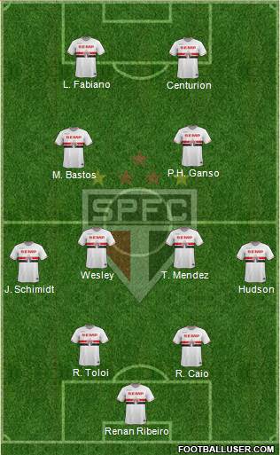 São Paulo FC 4-4-2 football formation