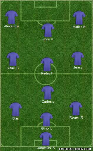 Dream Team 3-4-3 football formation