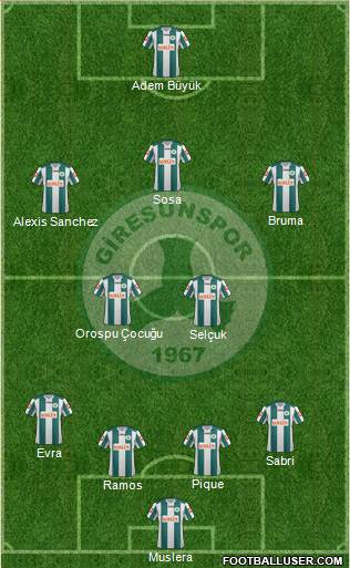 Giresunspor 4-2-3-1 football formation