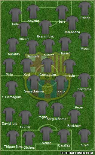 F.C. Barcelona 4-3-3 football formation