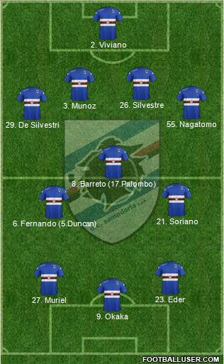 Sampdoria 4-3-3 football formation