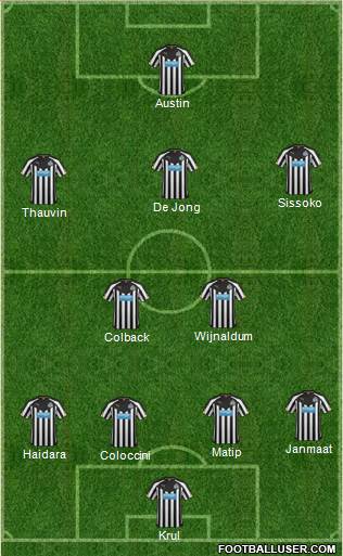 Newcastle United 4-2-3-1 football formation