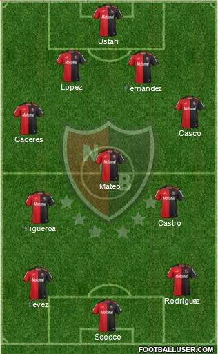 Newell's Old Boys 4-4-1-1 football formation