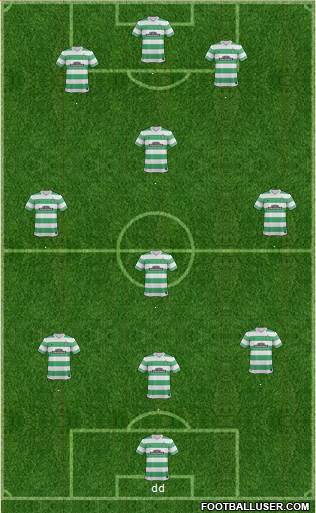 Celtic 3-4-3 football formation