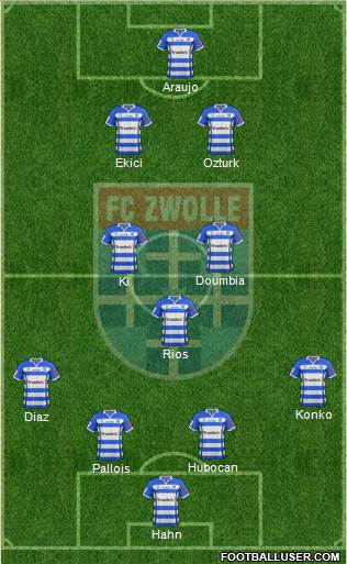 FC Zwolle 4-5-1 football formation