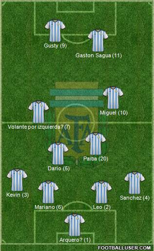 Argentina 4-4-2 football formation