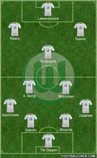 VfL Wolfsburg 4-3-3 football formation