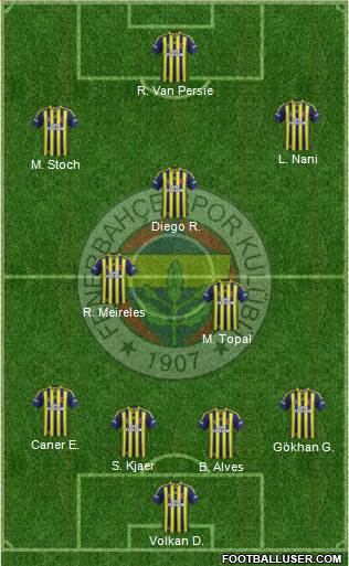 Fenerbahçe SK 4-3-3 football formation