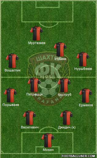 Shakhter Karagandy 4-4-1-1 football formation