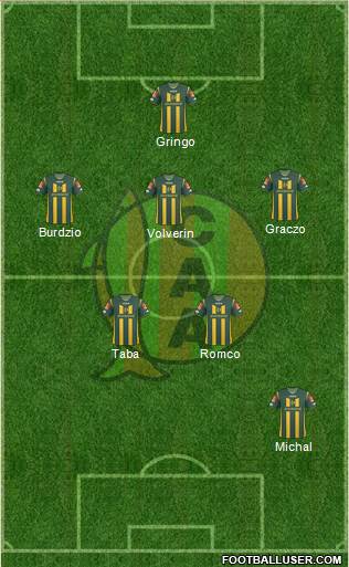 Aldosivi 5-4-1 football formation