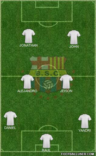 Barcelona SC 3-5-1-1 football formation