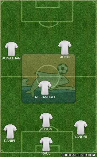 Delfín SC 3-5-1-1 football formation