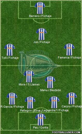 D. Alavés S.A.D. 4-5-1 football formation