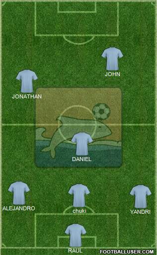 Delfín SC 4-5-1 football formation