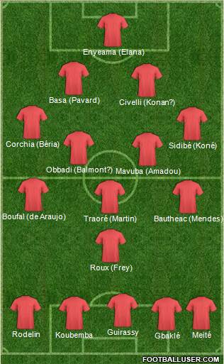 Europa League Team 4-2-3-1 football formation