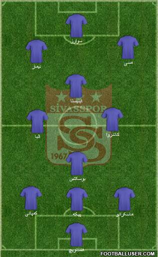 Sivasspor 3-4-3 football formation