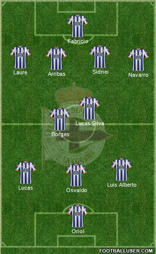 R.C. Deportivo de La Coruña B 4-2-4 football formation