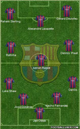 F.C. Barcelona 4-3-3 football formation