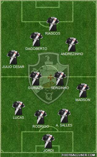 CR Vasco da Gama 4-2-3-1 football formation