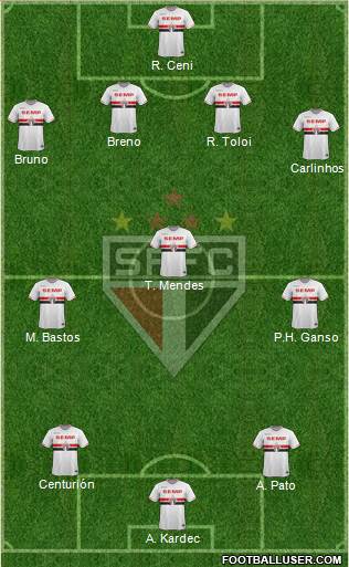 São Paulo FC 4-3-3 football formation