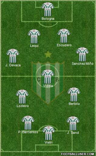 Banfield 4-3-3 football formation