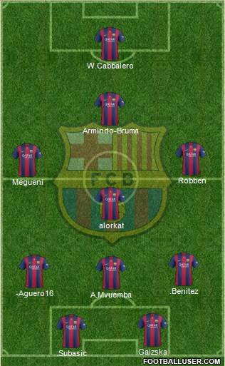 F.C. Barcelona 4-3-1-2 football formation