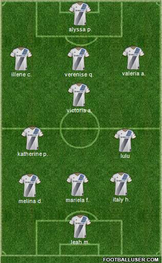 Los Angeles Galaxy 4-2-3-1 football formation