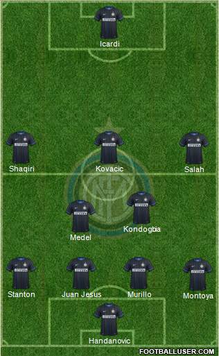 F.C. Internazionale 4-2-3-1 football formation