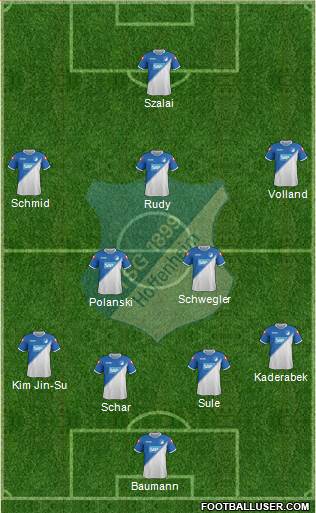 TSG 1899 Hoffenheim 4-1-4-1 football formation