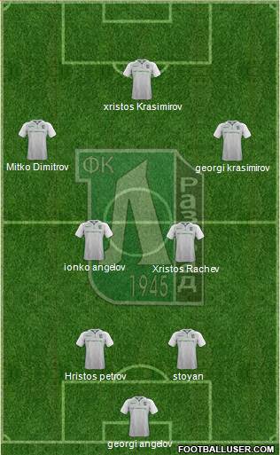 Ludogorets 1947 (Razgrad) 4-2-4 football formation