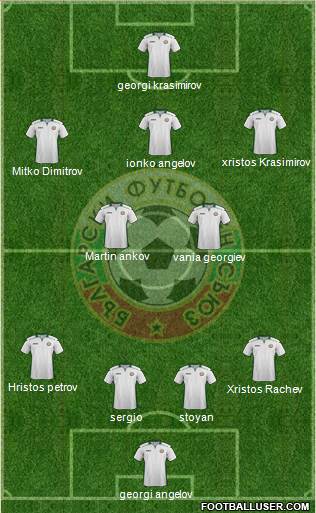 Bulgaria 4-3-2-1 football formation