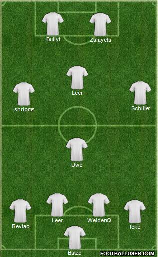 World Cup 2010 Team 4-4-2 football formation