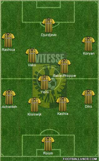 Vitesse 4-3-2-1 football formation