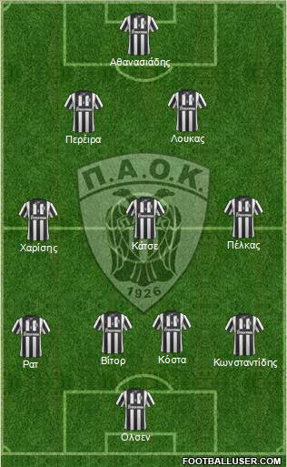 AS PAOK Salonika 4-3-2-1 football formation