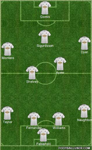 Swansea City 4-1-4-1 football formation