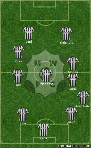 Montevideo Wanderers Fútbol Club 3-5-2 football formation