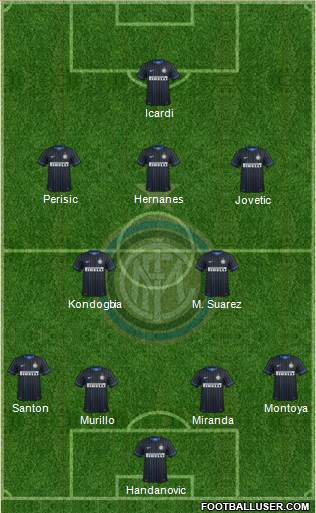 F.C. Internazionale 4-2-3-1 football formation