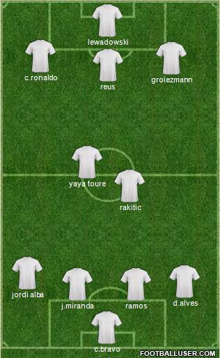 Dream Team 4-3-2-1 football formation