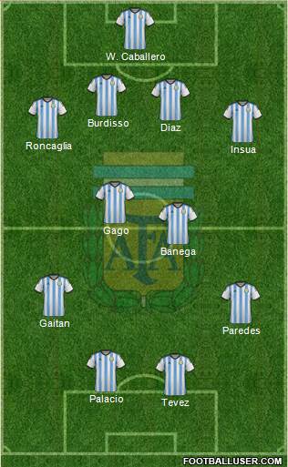 Argentina 4-3-2-1 football formation