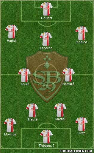 Stade Brestois 29 4-2-2-2 football formation