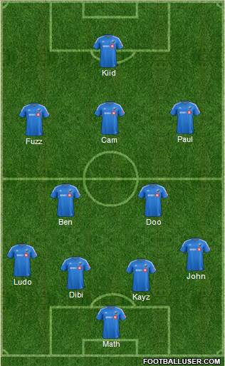 Montreal Impact 4-2-3-1 football formation