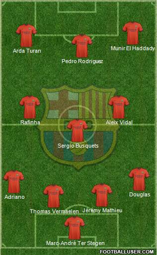 F.C. Barcelona 4-3-3 football formation